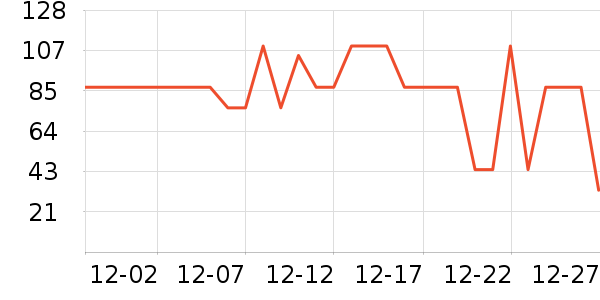 ȫ�۵°��Ʒ��ʷ�۸�