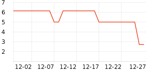 Ҽ��ʳ������ʳ��ʷ�۸�