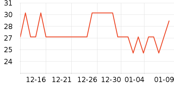 ��͢���������̲�Ʒ��ʷ�۸�