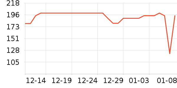 �ƿ��������/��ͯ������ʷ�۸�