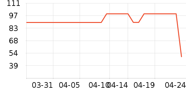 ������Ůʽţ�п�/���п�/�̿���ʷ�۸�