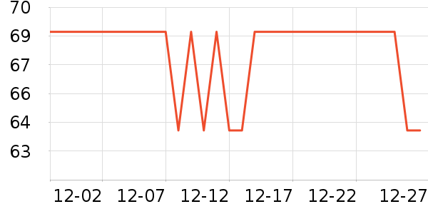 ��������/ֹ��¶��ʷ�۸�