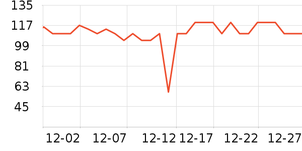 ������ϴ��Һ��ʷ�۸�