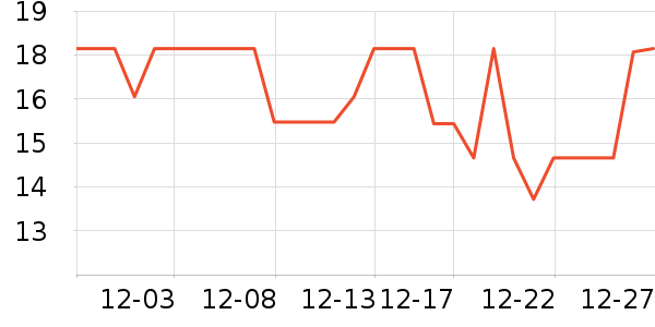 ���Ȥˮ��������ʷ�۸�