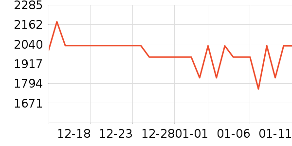 HR��������˪/�۲�������ʷ�۸�