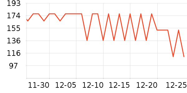 ��������ʷ�۸�