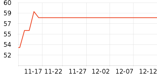 �ɿƵ紵����ʷ�۸�