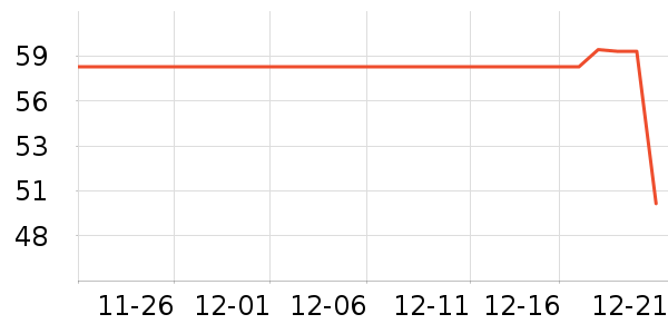 �ɿƵ紵����ʷ�۸�