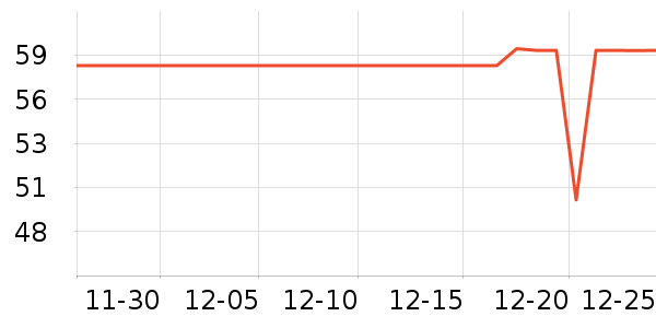 �ɿƵ紵����ʷ�۸�