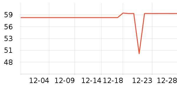 �ɿƵ紵����ʷ�۸�