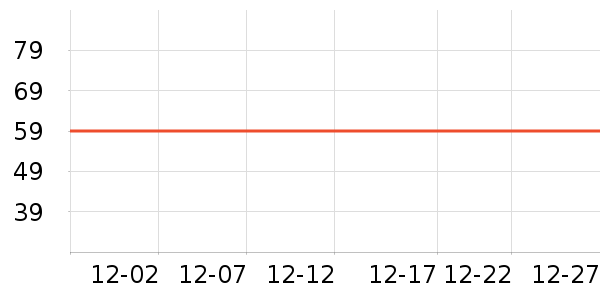 �ֶ�ɭ����������ʷ�۸�