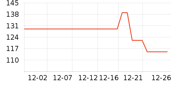 �п���ʷ�۸�