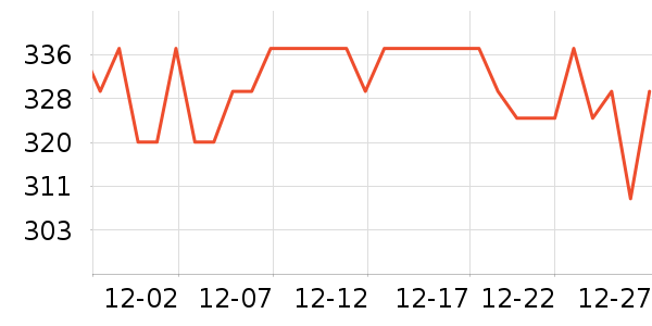 ��ܽ�沿������ʷ�۸�