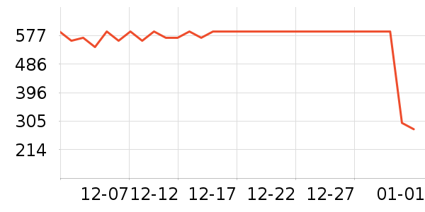 ���ش��ʾ�����ʷ�۸�