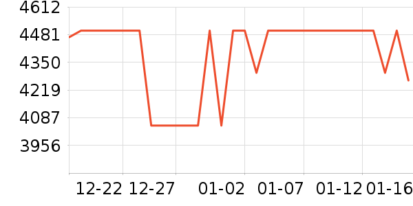 Ľ˼������ʷ�۸�