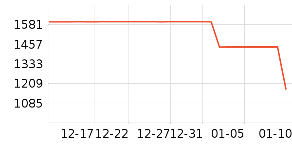 �·ɱ�����ʷ�۸�