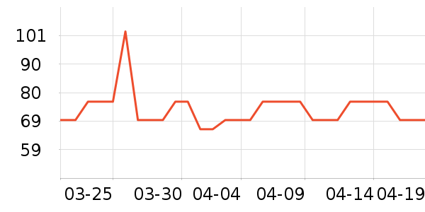 ��������������ʷ�۸�