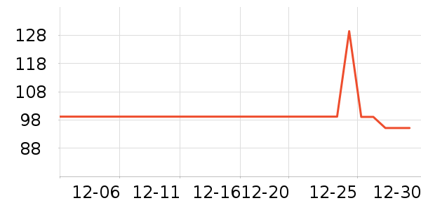 �����������߶�����ʷ�۸�