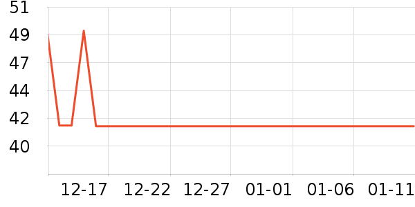 ���Ӵ�����Ʒ��ʷ�۸�