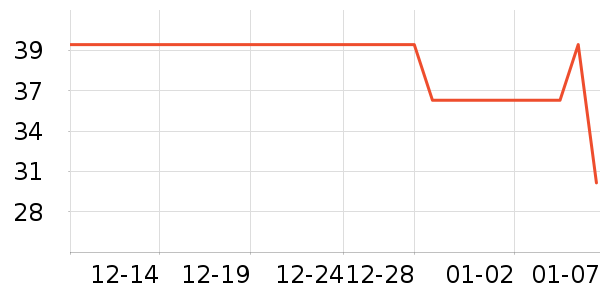 ��ɯ������ʷ�۸�