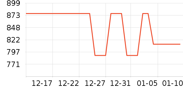 ����ľҵ����ʷ�۸�