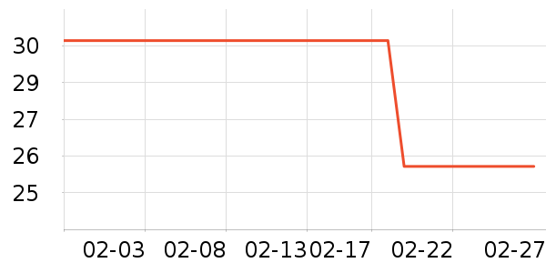 sakoseϴԡ��Ʒ��ʷ�۸�