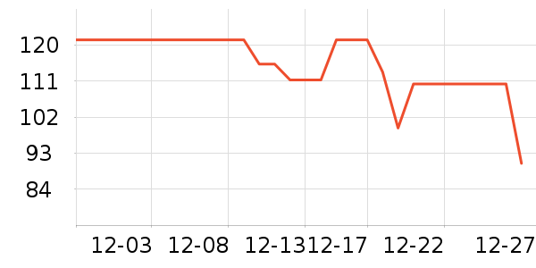 ��Ϊ����������ʷ�۸�