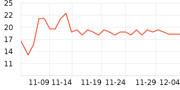 ά����/������/����п����ʷ�۸�