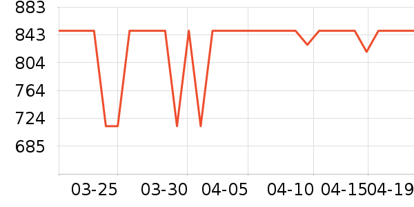 ���ı���/�����ʷ�۸�