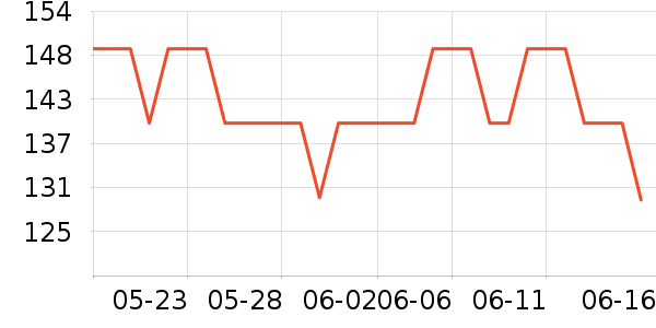 ��Է�̲���ʷ�۸�