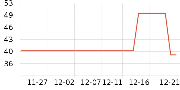 ϦϦ�����ݳ�����ʷ�۸�