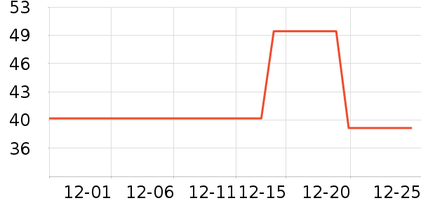 ϦϦ�����ݳ�����ʷ�۸�