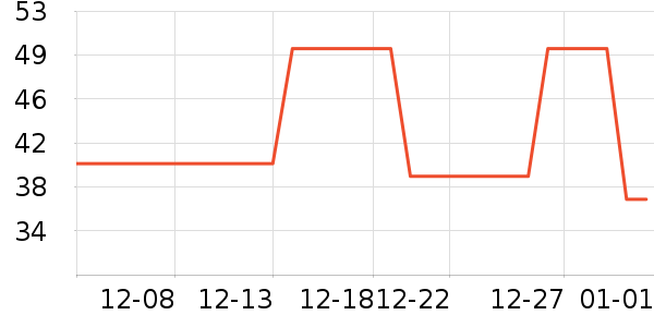 ϦϦ�����ݳ�����ʷ�۸�