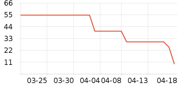 ��¡������ʷ�۸�