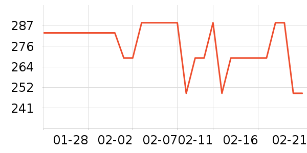 ����Һ�׾���ʷ�۸�