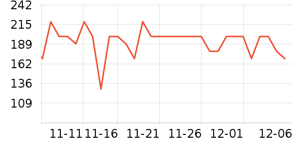 ����Һ�׾���ʷ�۸�