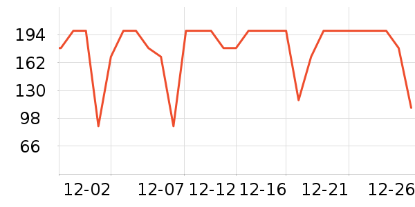 ����Һ�׾���ʷ�۸�