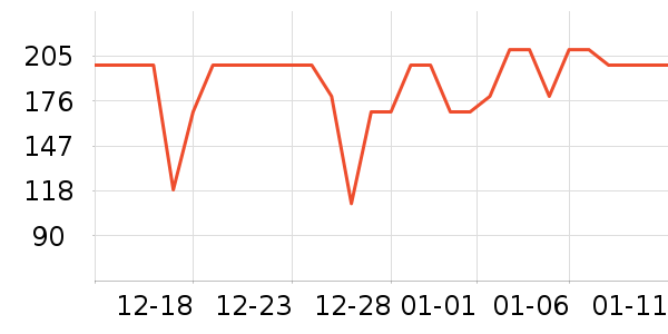 ����Һ�׾���ʷ�۸�