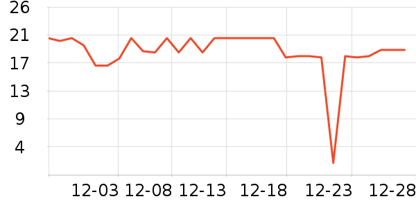 ��������C���������ʷ�۸�