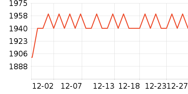 ��ͳ��֥/���ӷ���ʷ�۸�