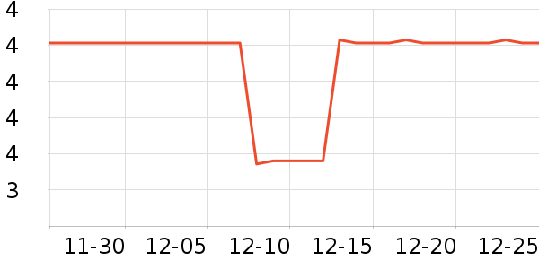 Ҽ�ӳ�������������Ʒ��ʷ�۸�