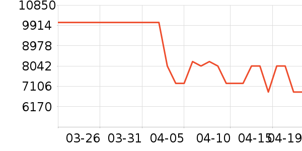 ����ɳ����ʷ�۸�