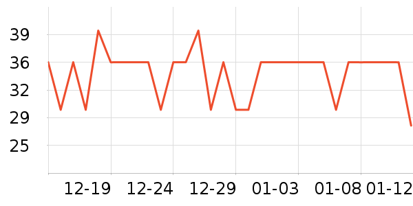 �������ԡ¶��ʷ�۸�