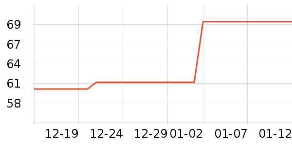 ������������������ʷ�۸�