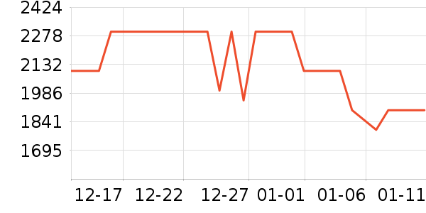 Ʒ����������ʷ�۸�