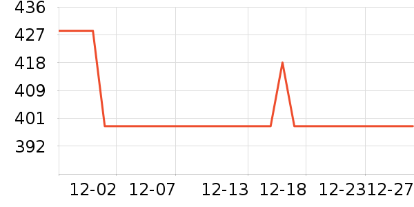 ����������ص�Դ��ʷ�۸�