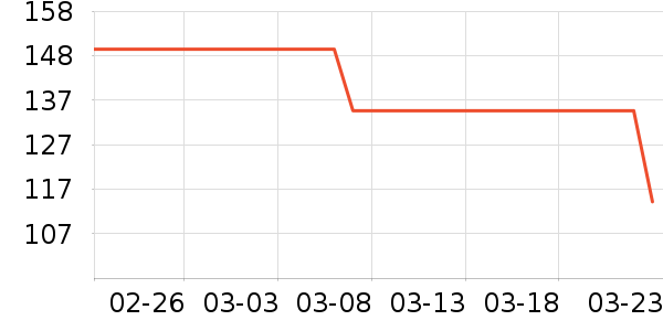 �¿�˹�紵����ʷ�۸�