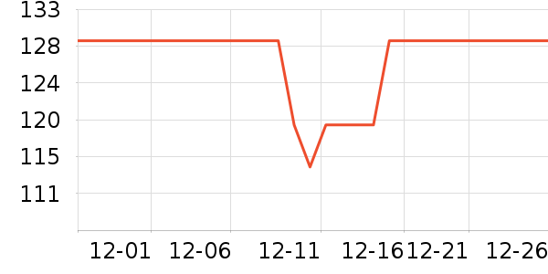 �ղ����̹���ʷ�۸�