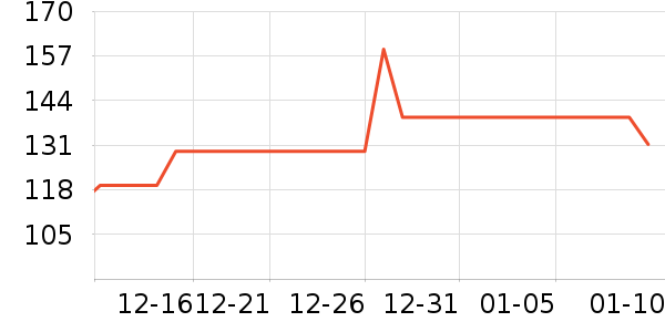 �ղ����̹���ʷ�۸�