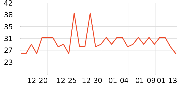 ������Ĥ������ʷ�۸�